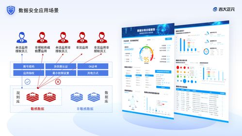 吉大正元闪耀2021网安周 以创新产品技术引领信息安全新高度